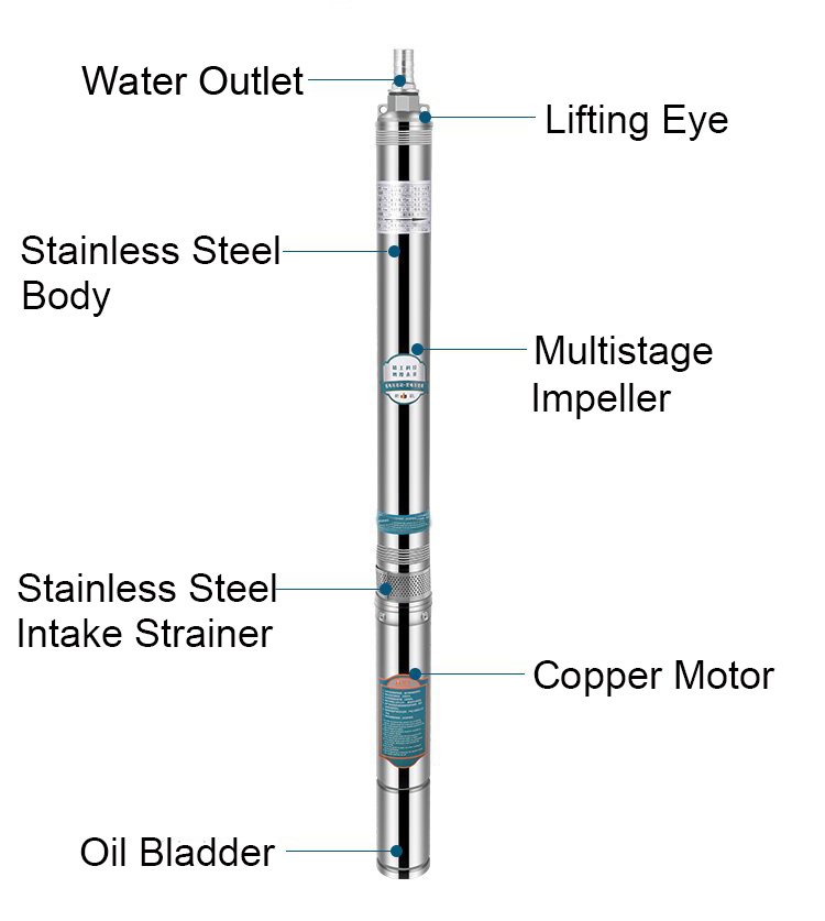 Stainless Steel Deep Well Submersible Pump Assembly Line