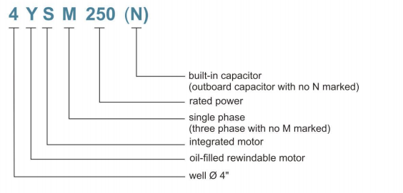 Submersible Motors–-4YS Series Oil filled Submersible Motor