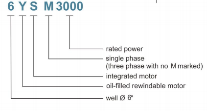 Submersible Motors–-6YS Series Oil filled Submersible Motor