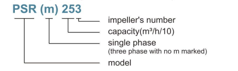 Horizontal Multistage Centrifugal Electric Pump----PSR Centrifugal Pump