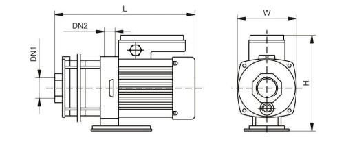 Horizontal Multistage Centrifugal Electric Pump----SR Centrifugal Pump