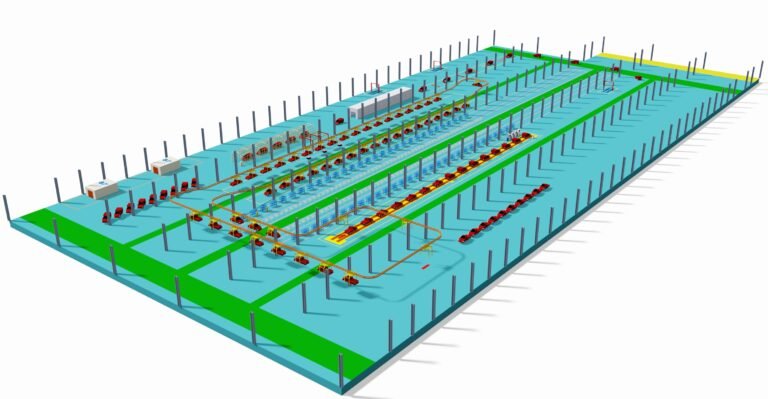 Automobile Assembly Line—Key steps in delivering the Automotive Assembly Line solution to clients—How to set an Automotive Assembly Line?